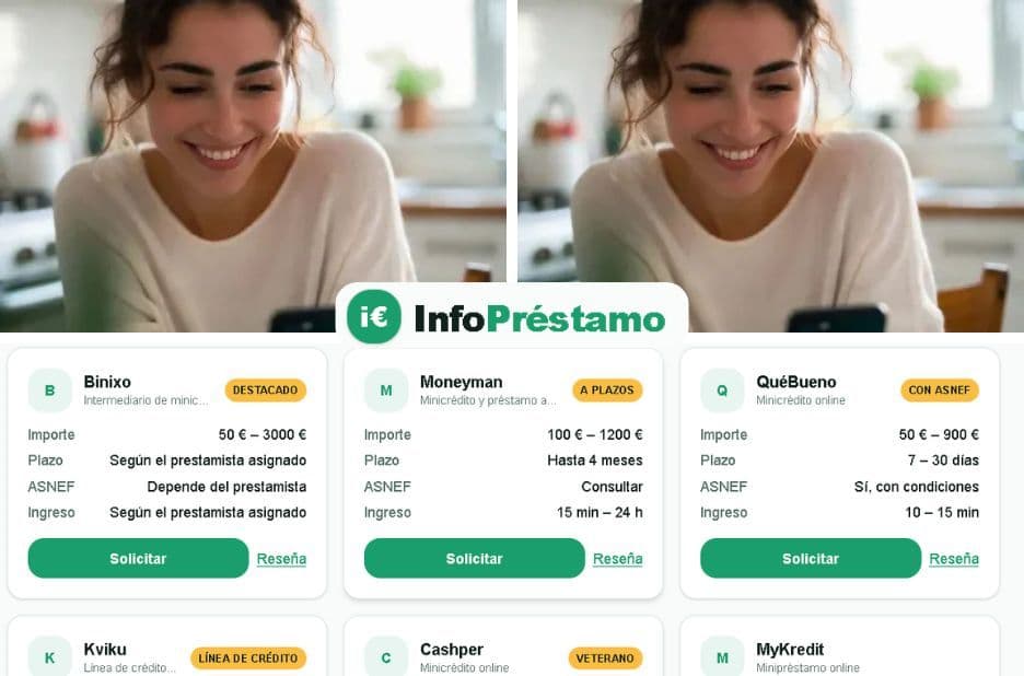 Esta web para comparar préstamos en línea: costes, plazos y opciones fiables