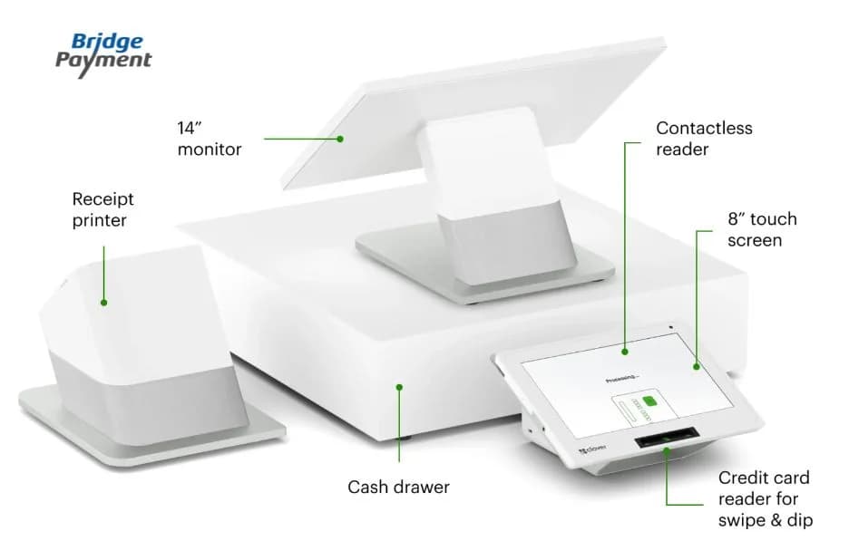 Buy Clover Flex Canada for Enhanced POS and Efficient Business Management