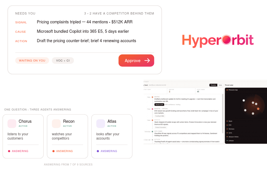 Expert Guide to Customer Intelligence Pricing Plans