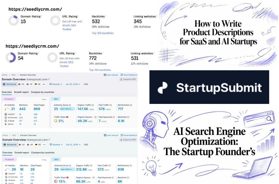 Improve Startup Visibility with Directory Submissions
