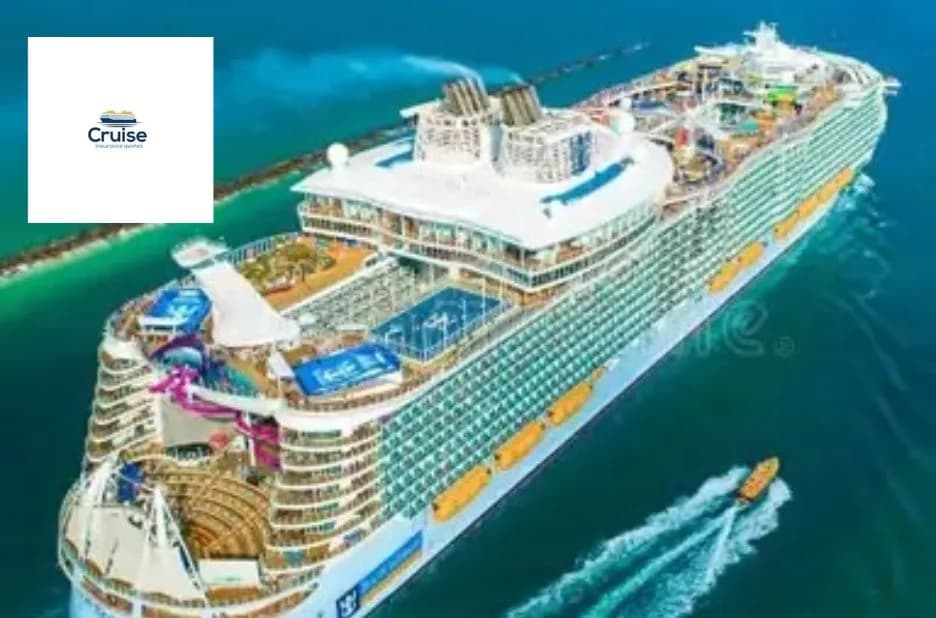 Choosing the Best Travel Insurance for Cruises in Australia: Coverage and Benefits Compared