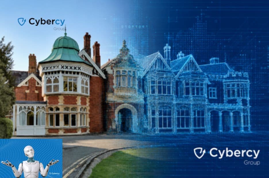 Secure Digital Transformation Services That Improve Business Efficiency and Growth
