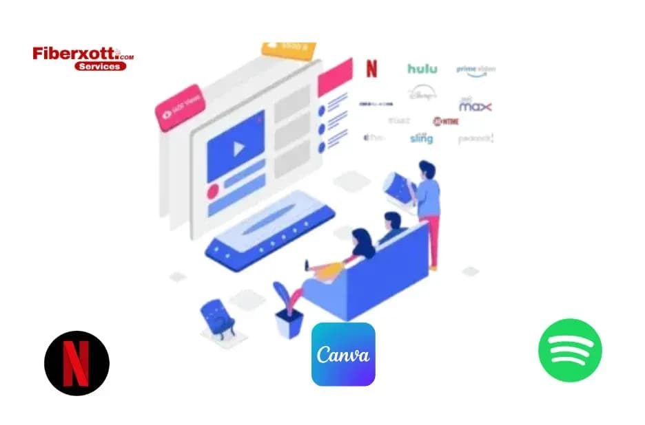 Canva Pro Subscription Cheap Checklist: What to Verify Before You Buy at Fiberxott.com