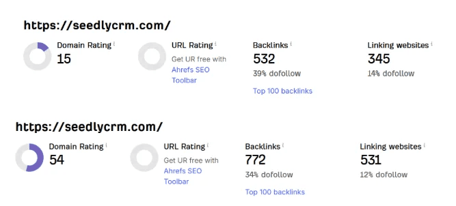 Boost Visibility With Smart Search Engine Submissions