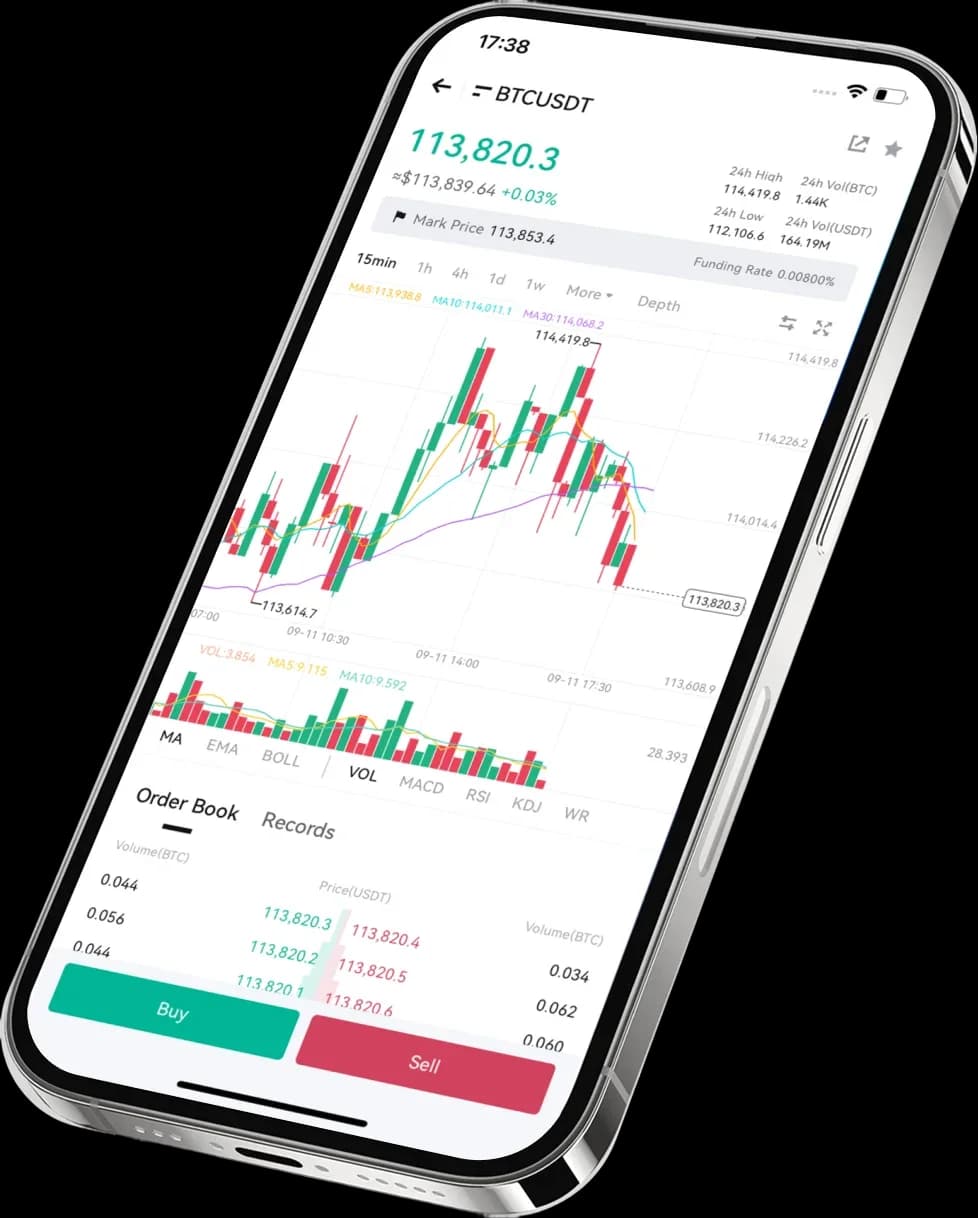 Spot Market Vs Futures Market: Key Differences to Consider for Smarter Trading Decisions