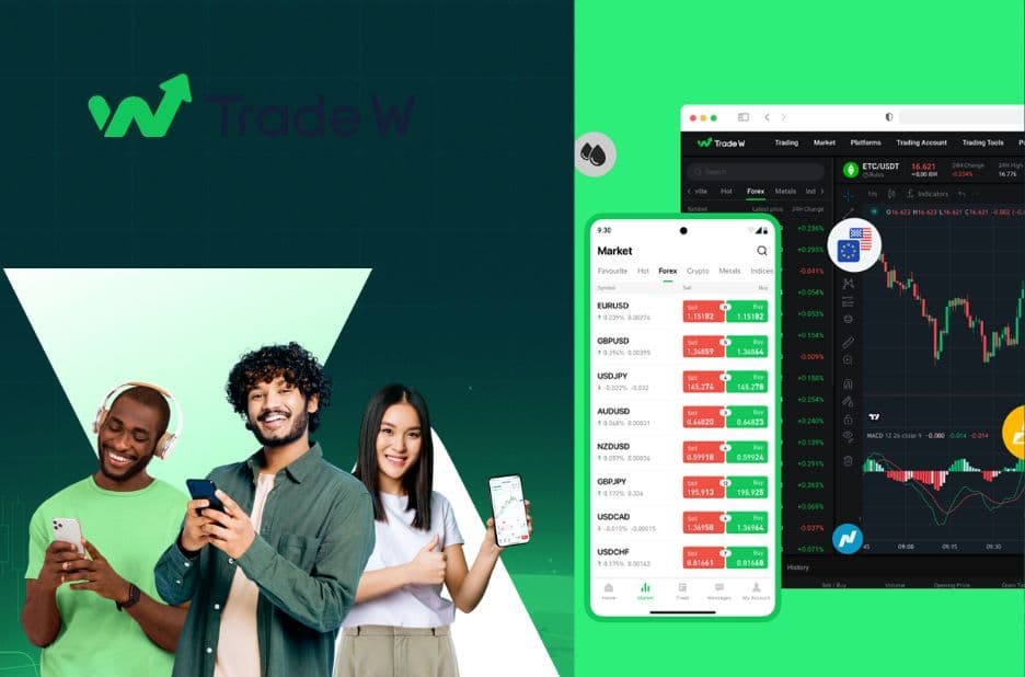 How to Choose the Best Brokerage Accounts for Your Trading Goals | Tradewill