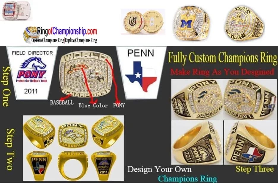 Replica NFL Championship Rings for Sale at Ringofchampionship.com