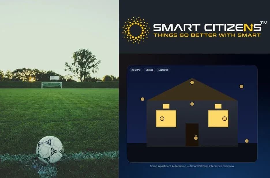 Top Smart Water Monitoring Companies Transforming Water Management in the UAE