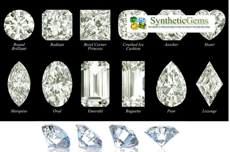 Discover the Unique Advantages of CZ Rough Gems for Stunning Jewelry Creations