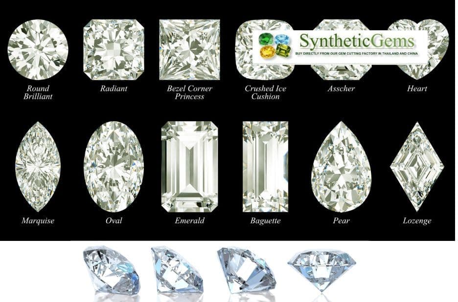 Cubic Zirconia Gemstone Checklist for Sparkly, Budget-Friendly Style