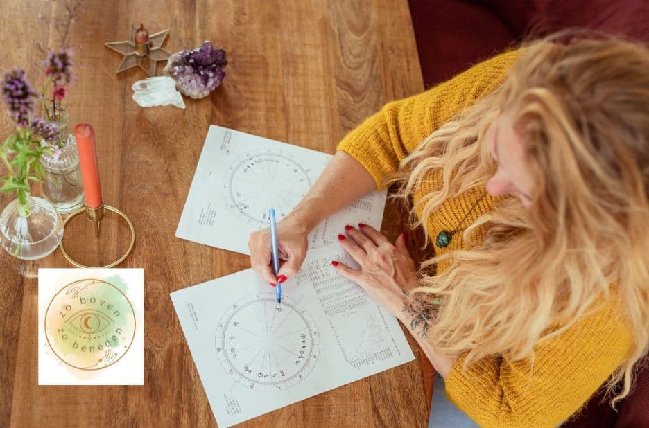 Astrologie Cursus Zuid Limburg bij Zobovenzobeneden.nl: verdieping en zelfinzicht